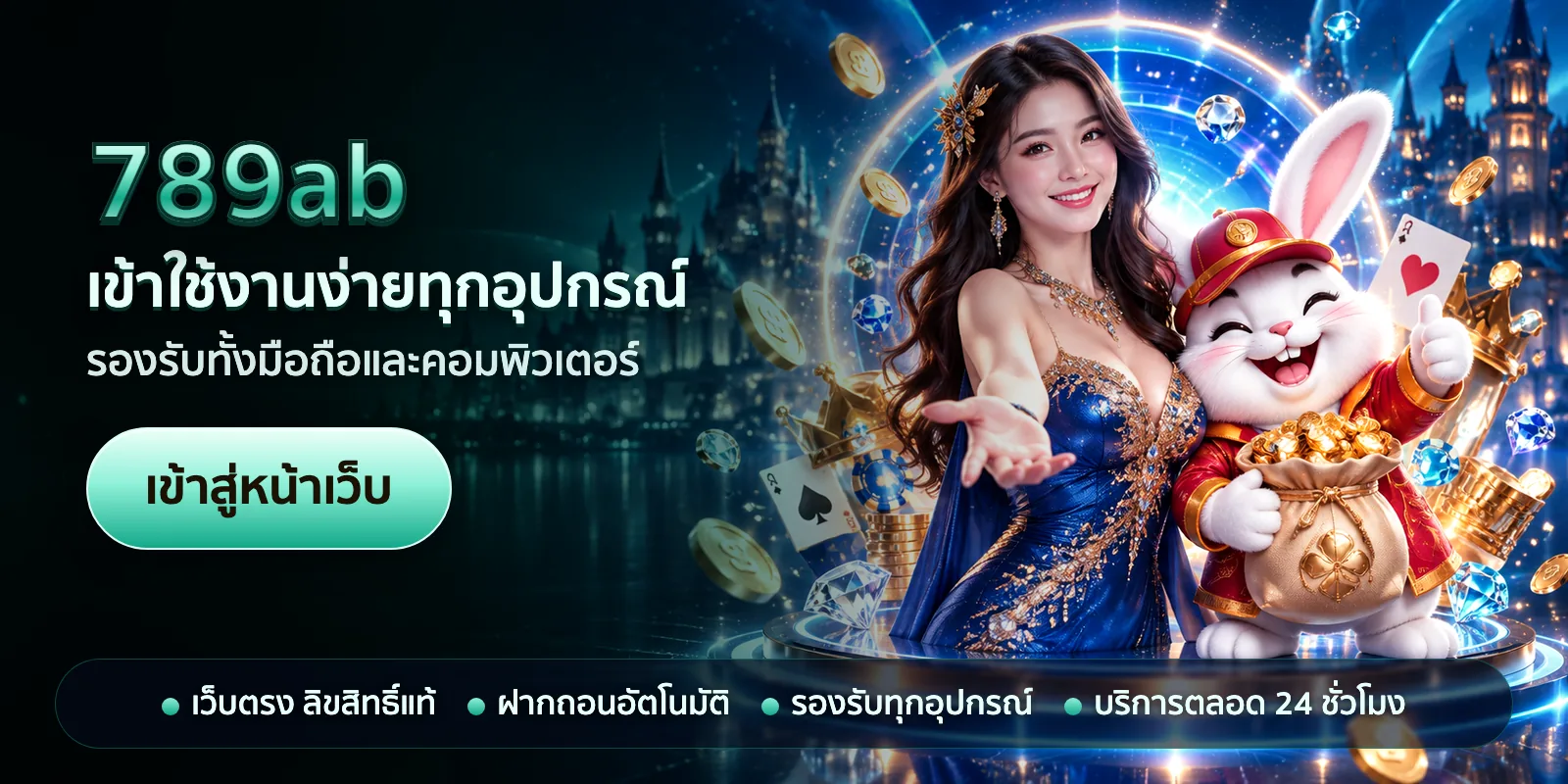 ภาพหัวเรื่องของ 789ab ชุดที่ 1 — เข้าใช้งานง่ายทุกอุปกรณ์